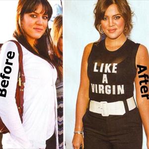 Perricone Weight Loss Diet 